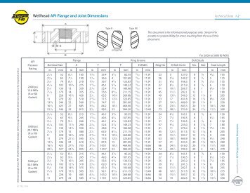 Wellhead API Flange and Joint Dimensions - Stream Flo