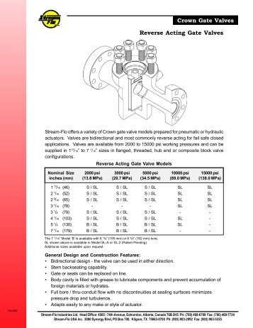 Crown Gate Valves Reverse Acting Gate Valves - Stream Flo