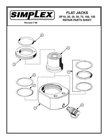 load retn. flat jacks - Simplex