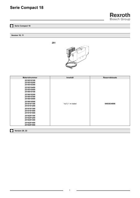 Serie Compact 18 - Bosch Rexroth