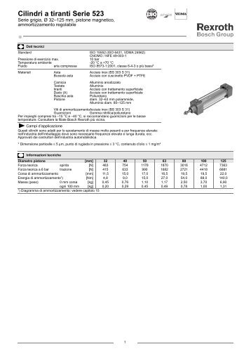 Cilindri a tiranti Serie 523 - Bosch Rexroth