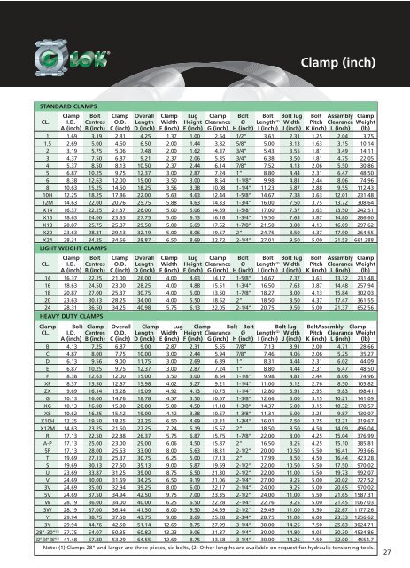 Download productsheet 1 (.PDF, ~9MB) - PFF Group