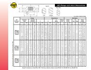 Wellhead API Flange and Joint Dimensions - Stream Flo
