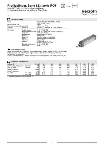 Profilzylinder, Serie 523, serie ROT - Bosch Rexroth