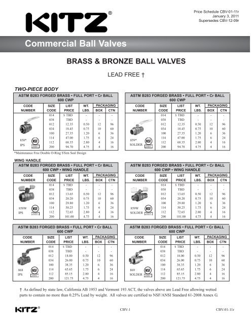 Brass Bronze Ball Valves Kitz Corporation â Home Page