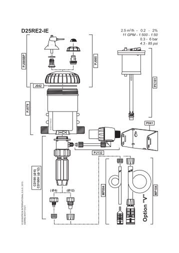 D25RE2-IE Option "V"