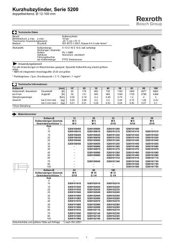 Kurzhubzylinder, Serie 5200 - Bosch Rexroth