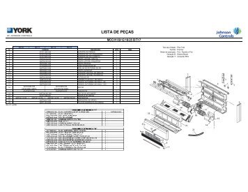 LCP MCC-H - Johnson Controls