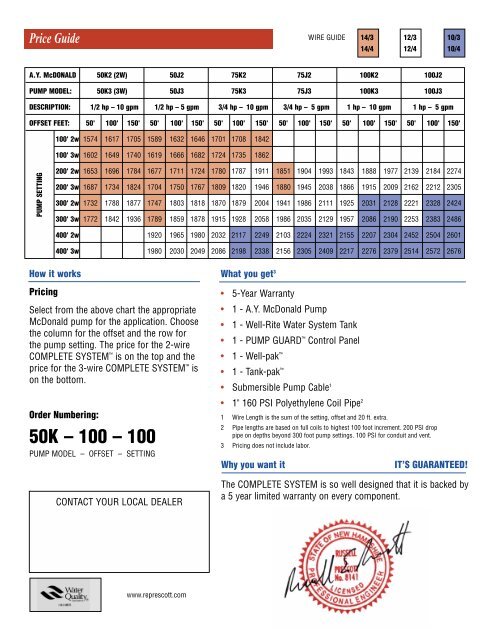 Complete Pump System Guide - RE Prescott Company