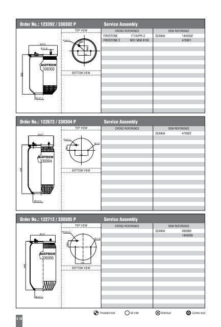 Service assembly Air Springs... - airtech | airsprings