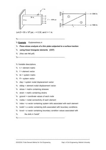 Matlab CST Handout