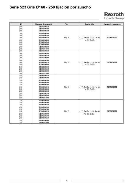 Serie 523 Gris Ã160 - 250 fijaciÃ³n por zuncho - Bosch Rexroth