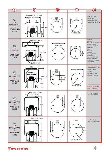 Air Spring Replacement Guide Air Spring Replacement Guide