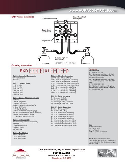 View Catalog Page - AURA Gas Controls