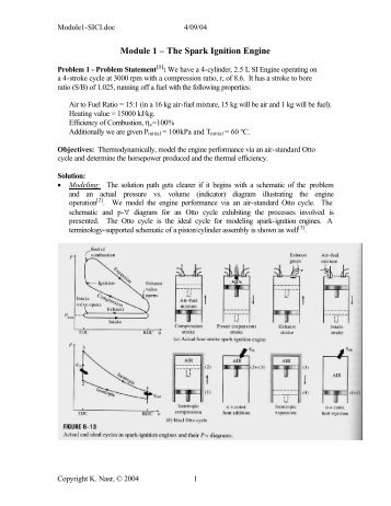 Module 1 â€“ The Spark Ignition Engine - Kettering University