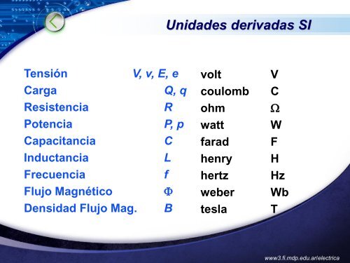 Contraste-Teoría de Errores (PDF)