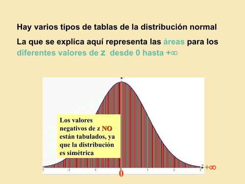 Contraste-Teoría de Errores (PDF)