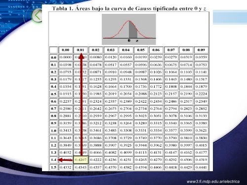 Contraste-Teoría de Errores (PDF)