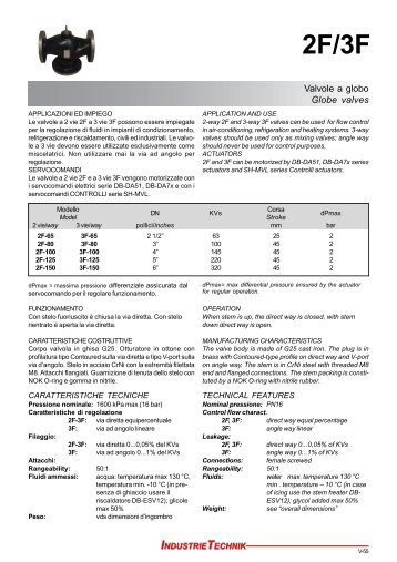 Valvole a globo Globe valves - Xref