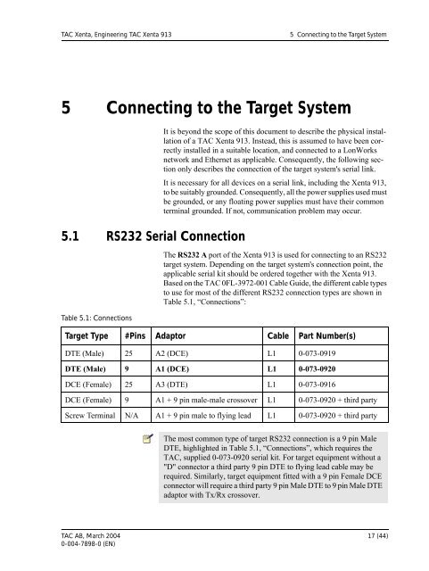 TAC Xenta 913 Comissioning Guide - Xref