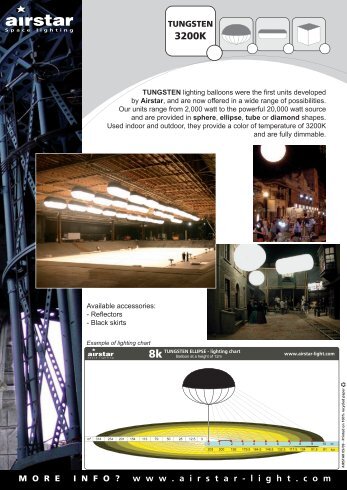 film lighting balloon specifications candela lighting irvine