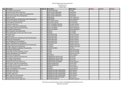 Entries - Copy.xlsx - Equestrian Victoria Events