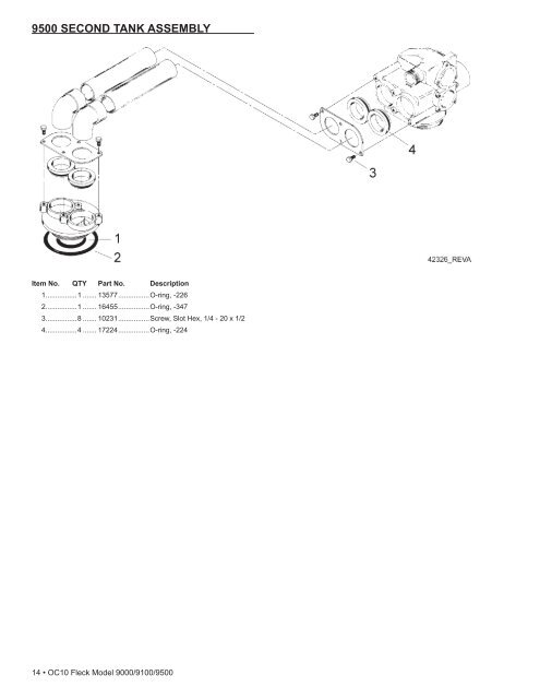 Fleck Model 9000/9100/9500 - Pentair Residential Filtration