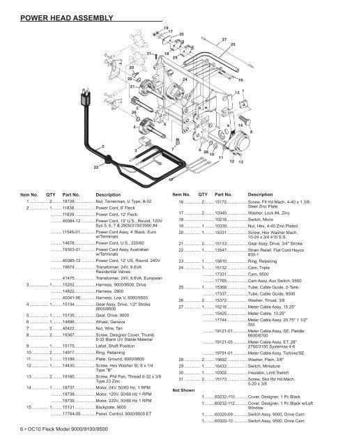 Fleck Model 9000/9100/9500 - Pentair Residential Filtration