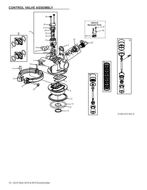 Fleck 2510 & 2510 Econominder - Pentair Residential Filtration