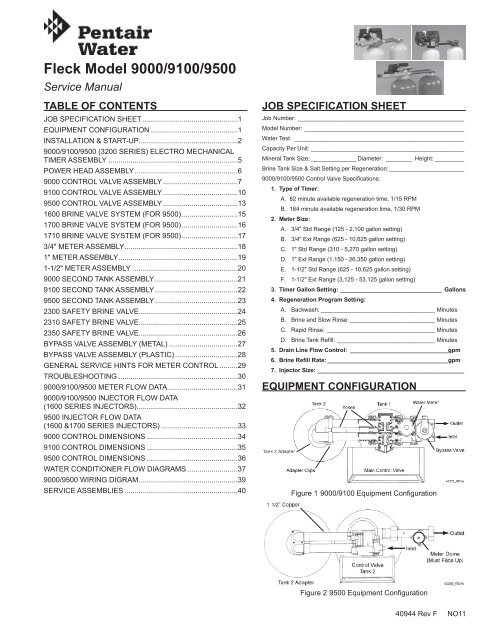 Fleck Model 9000/9100/9500 - Pentair Residential Filtration