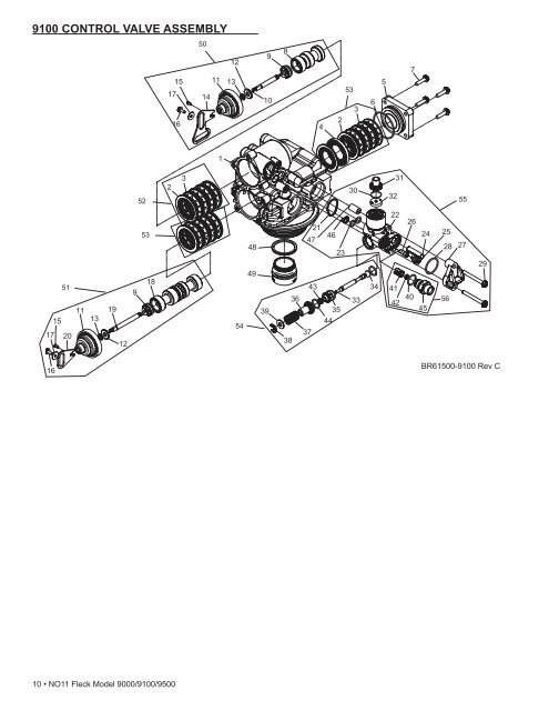 Fleck Model 9000/9100/9500 - Pentair Residential Filtration