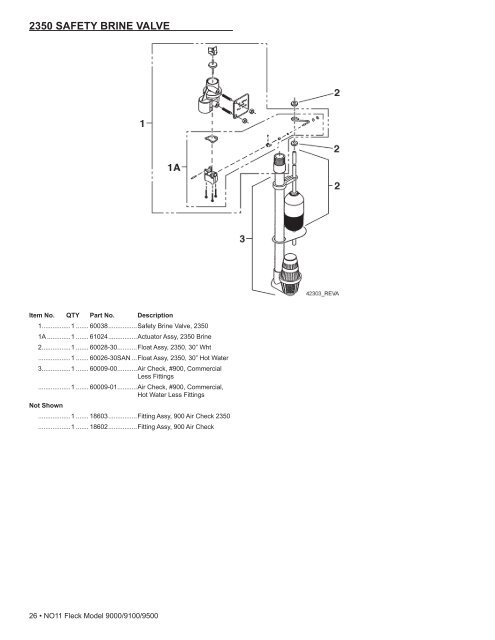 Fleck Model 9000/9100/9500 - Pentair Residential Filtration