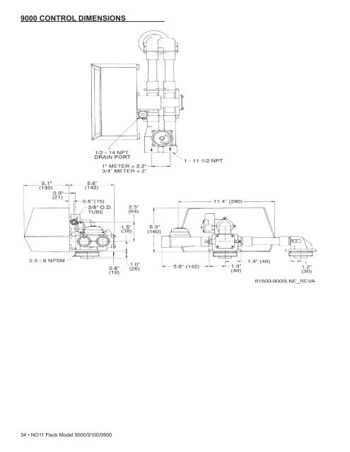 Fleck Model 9000/9100/9500 - Pentair Residential Filtration