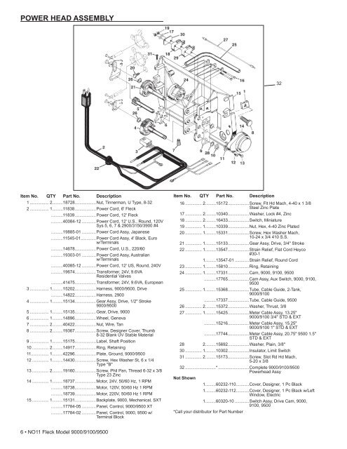 Fleck Model 9000/9100/9500 - Pentair Residential Filtration