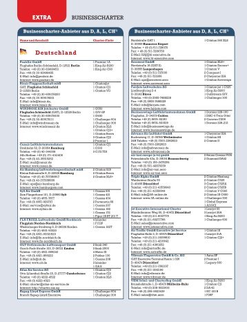 Deutschland - Aero International