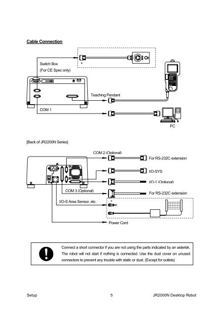 Operation Manual