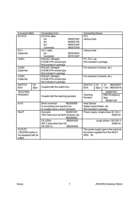 Operation Manual