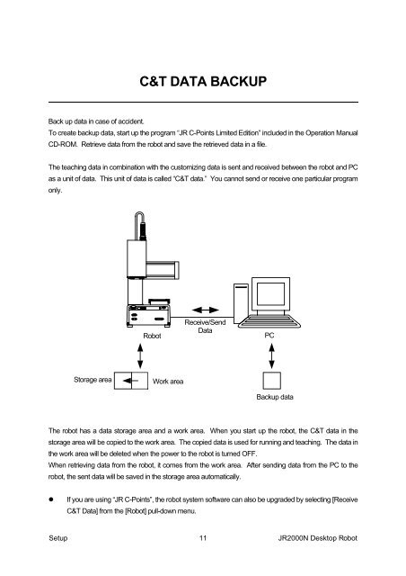 Operation Manual