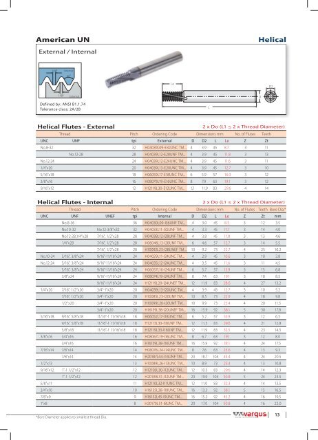 Solid Carbide catalog 2009.indd