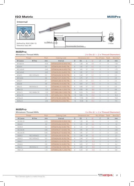 Solid Carbide catalog 2009.indd