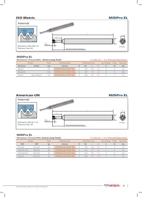 Solid Carbide catalog 2009.indd