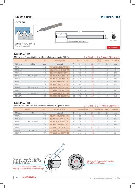 Solid Carbide catalog 2009.indd