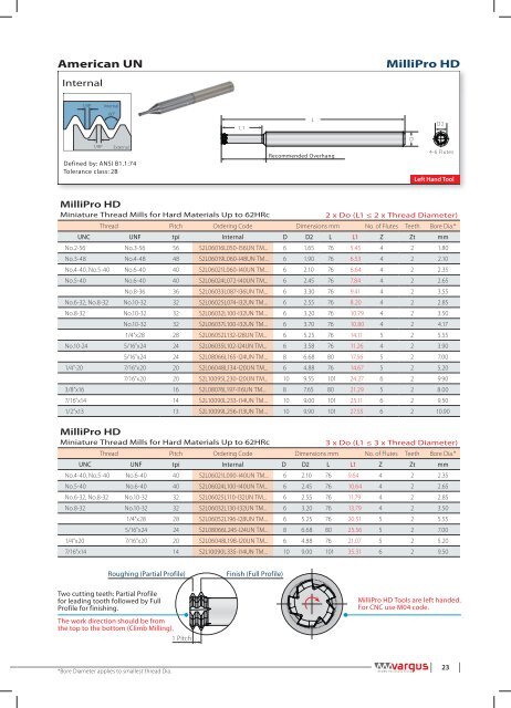 Solid Carbide catalog 2009.indd