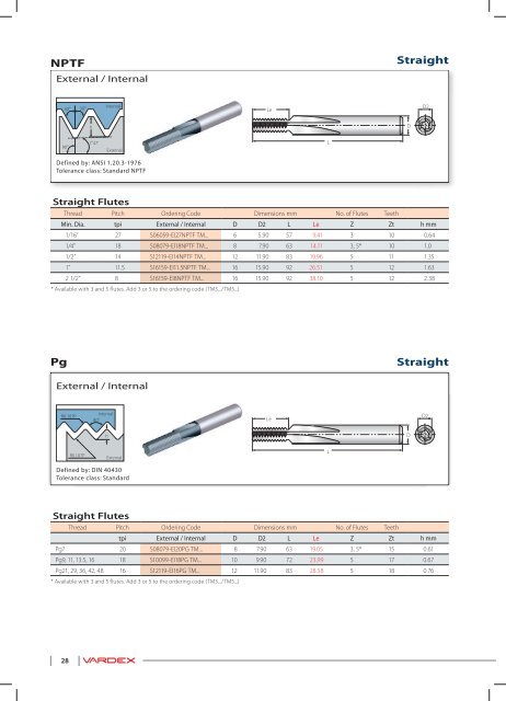 Solid Carbide catalog 2009.indd