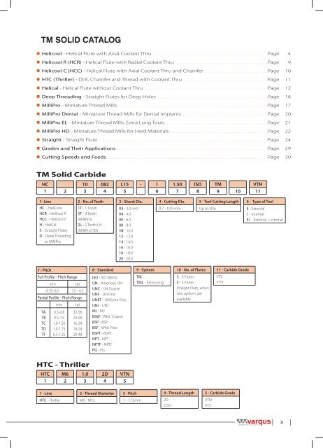 Solid Carbide catalog 2009.indd