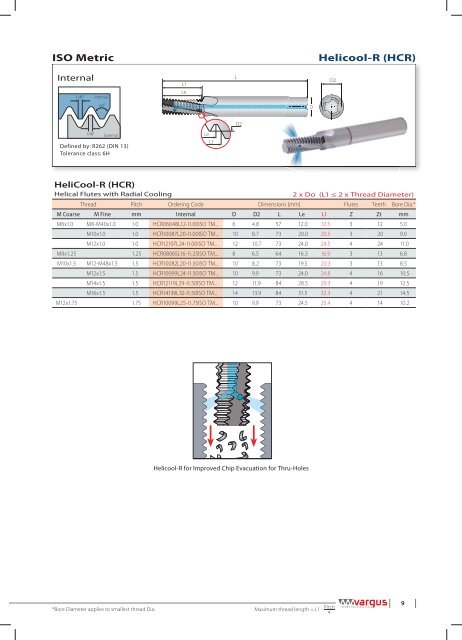 Solid Carbide catalog 2009.indd