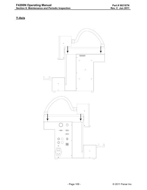 F4200N Manual - Fisnar.fr