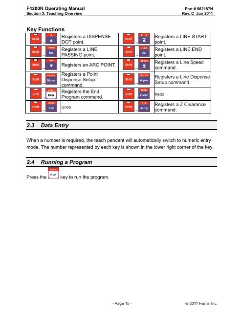 F4200N Manual - Fisnar.fr