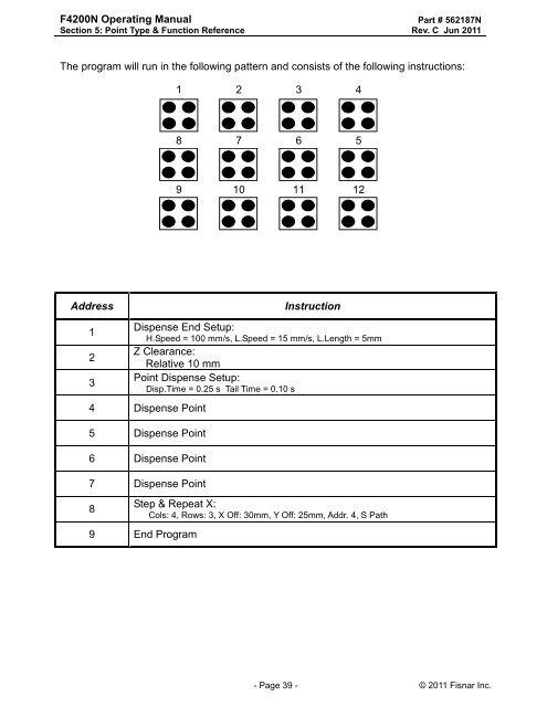 F4200N Manual - Fisnar.fr