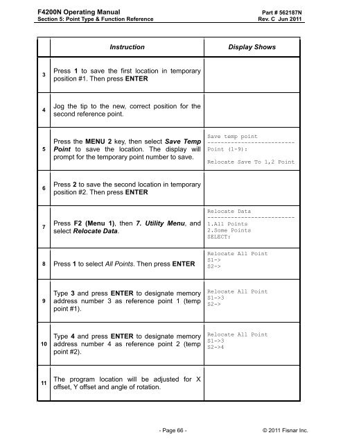 F4200N Manual - Fisnar.fr